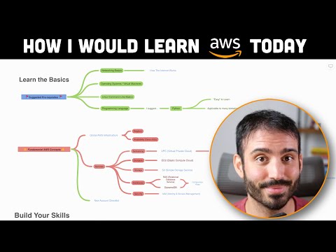 How, after ten years of cloud expertise, would I learn AWS today?